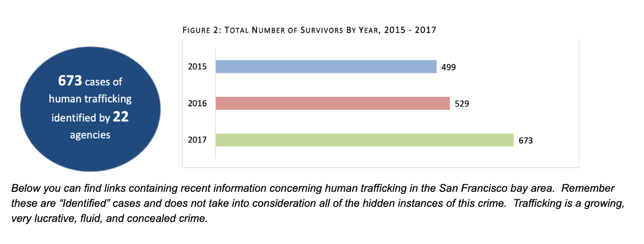 Screen Shot 2020-01-22 at 8.17.32 PM